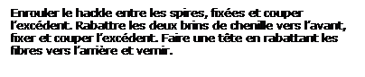 Zone de Texte: Enrouler le hackle entre les spires, fixes et couper lexcdent. Rabattre les deux brins de chenille vers lavant, fixer et couper lexcdent. Faire une tte en rabattant les fibres vers larrire et vernir.
Couper lexcdent
